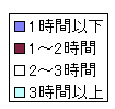 ラベル